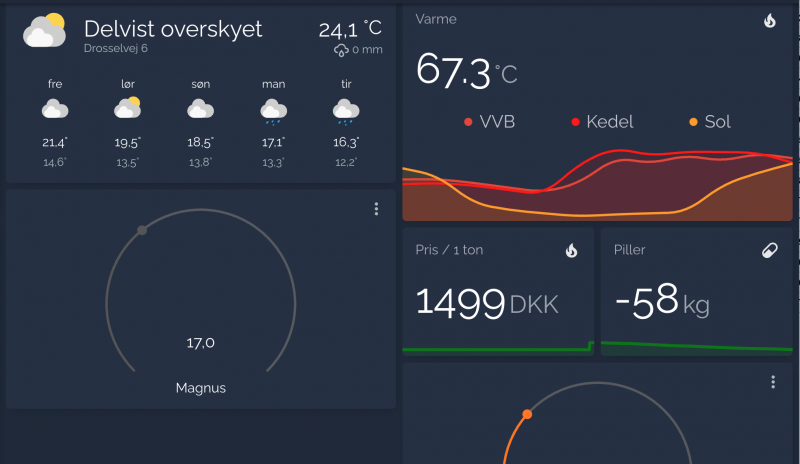 Billede uploadet af @db