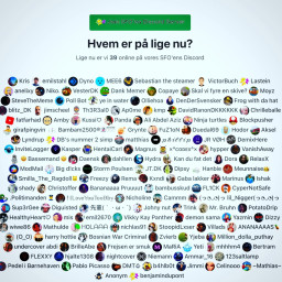 Viser online brugere lige nu på min Discord-server.